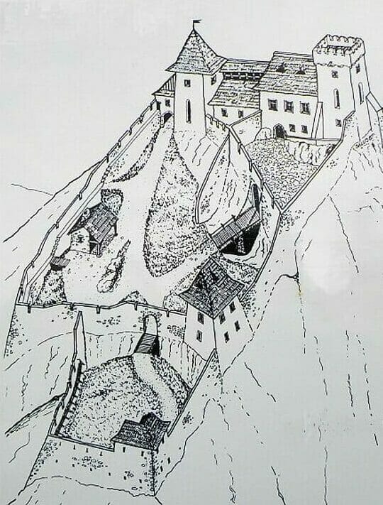 Lúčky kúpele hrad Liptov historická kresba